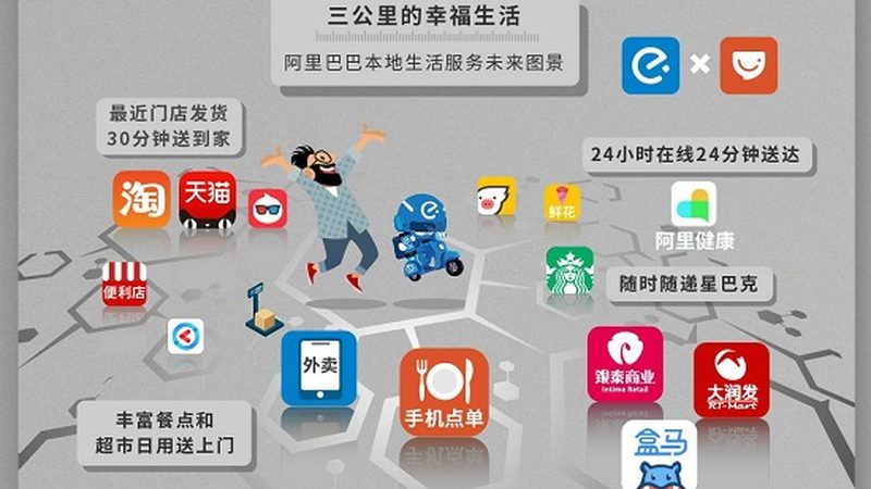 智能锁开锁换锁，流程图解密