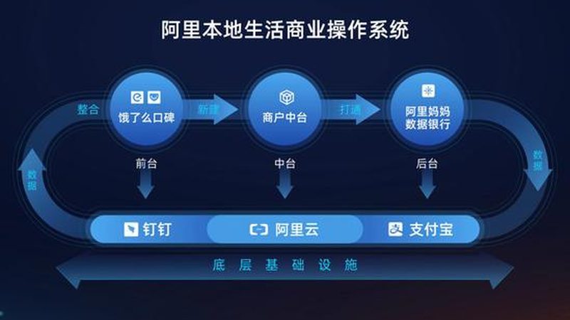写字楼日常保洁外包价格表